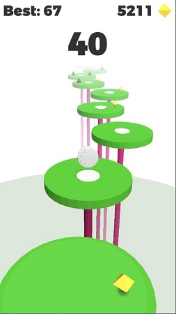 环城路快乐3d球