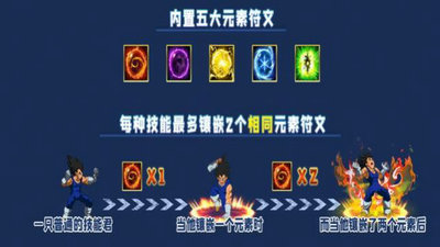 元素之地隐藏地点