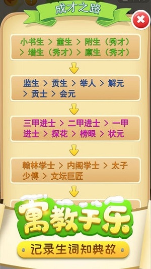 指尖成语大师红包版