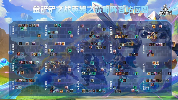 金铲铲之战黎明全羁绊站位一览