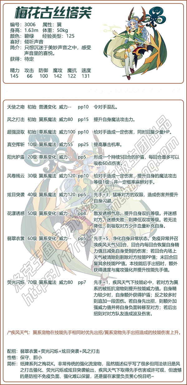 洛克王国梅花古丝塔芙技能表