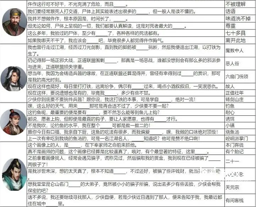 这就是江湖双峰驿找人攻略全角色