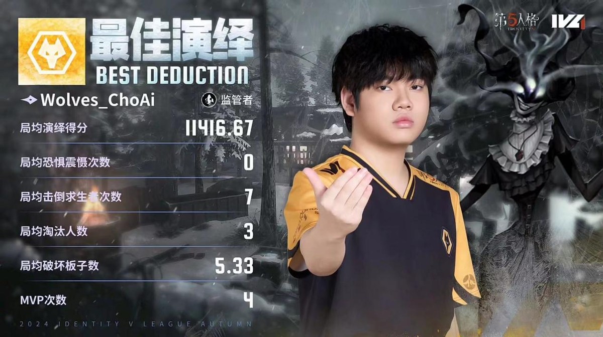 266da89b80fd4f8f8d569f15d6f15d83~tplv-obj.image?lk3s=ef143cfe&traceid=20241028004401420F22465B45E873FD0F&x-expires=2147483647&x-signature=1WOuyANr%2B9dB7zJrPgJhAWcAYmE%3D