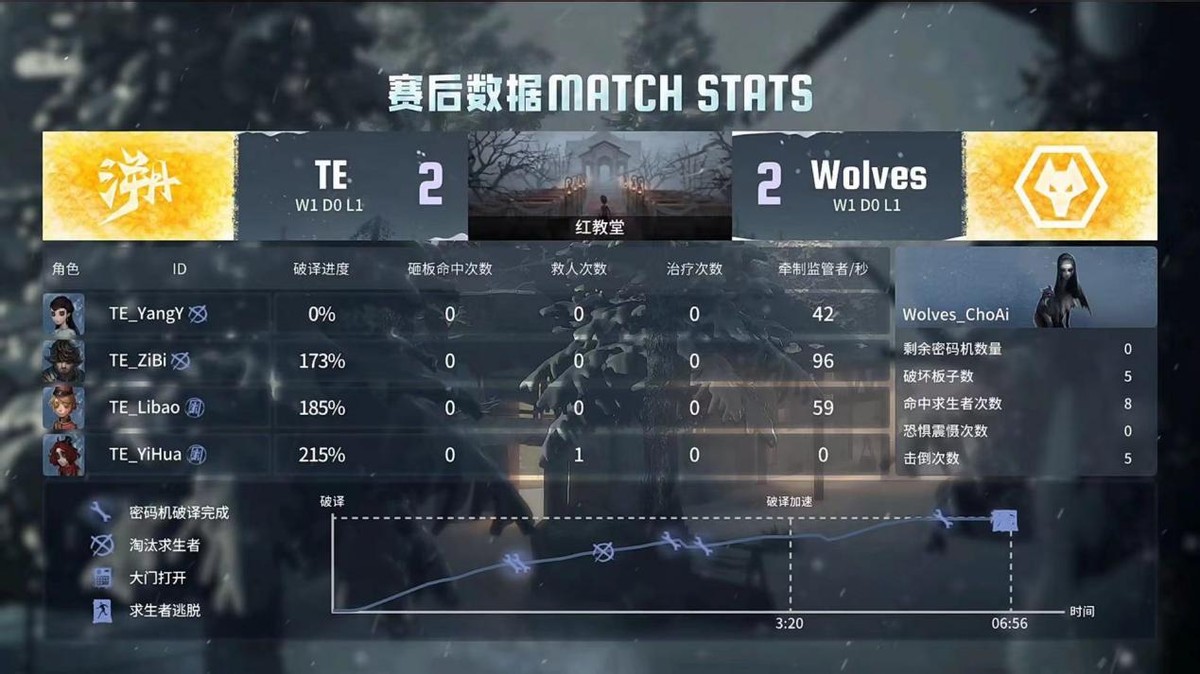 56315aef0b5248fc8d575496bf772d04~tplv-obj.image?lk3s=ef143cfe&traceid=20241028004401420F22465B45E873FD0F&x-expires=2147483647&x-signature=PhK9W%2BcTbFwljOgYHZoezepwwaI%3D