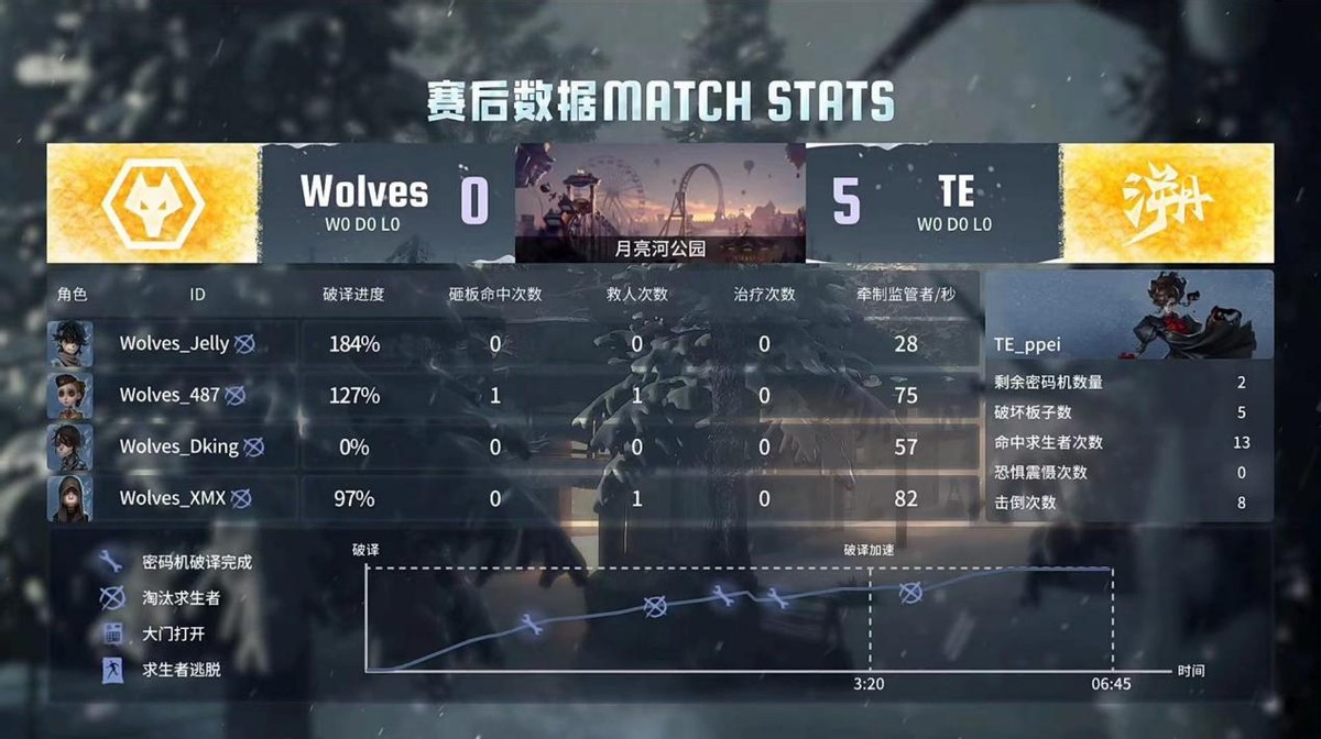 6a3fd5e804854945a068f13f49dc85ec~tplv-obj.image?lk3s=ef143cfe&traceid=20241028004401420F22465B45E873FD0F&x-expires=2147483647&x-signature=U%2F8iXyMG3aNg59dII6zOur1fe7A%3D