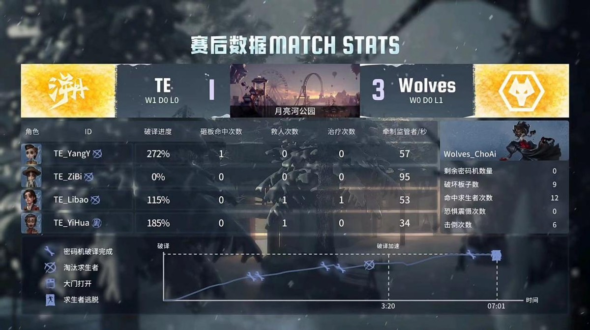 d4aace61ad7c43d286f6a84bdda517cc~tplv-obj.image?lk3s=ef143cfe&traceid=20241028004401420F22465B45E873FD0F&x-expires=2147483647&x-signature=xxXNfQ3QRMuob6czMQjGFTEKEhE%3D