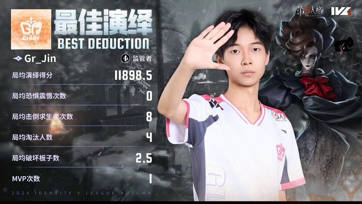 get?code=MDQ3OWVkMWZhMmM3NTllYWJmMzgwZDhiY2Q1ZTFhZTEsMTczMTE4MDc4Nzc4NA==