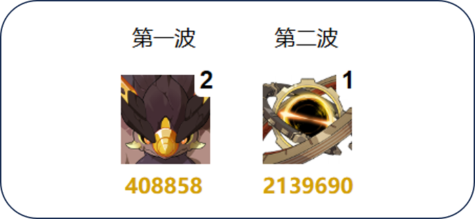 原神5.1.b深渊打法攻略