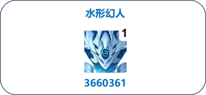 原神5.1.b深渊打法攻略