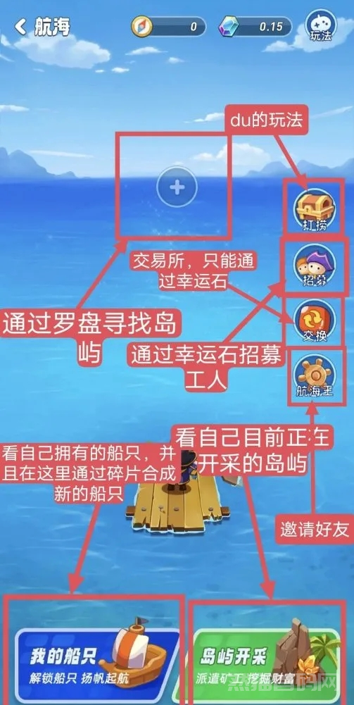 淘金城镇新的开始，新的拉新开始，每天就看6个广告，平台兜底