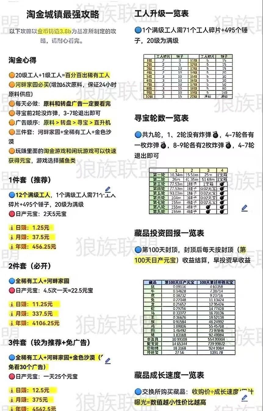 淘金城镇会朝着这个方向发展，打造全新的NFT生态