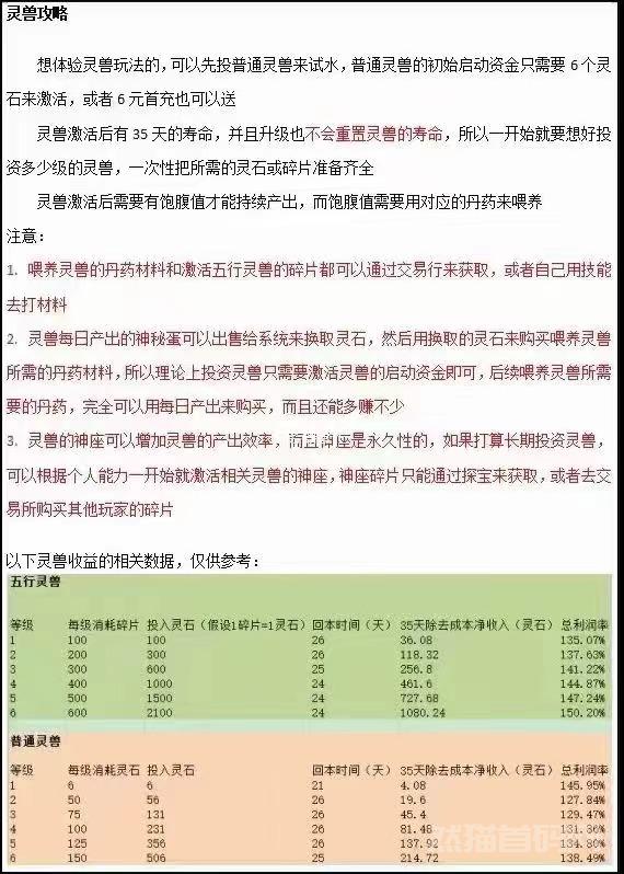 逆天纪还能玩吗？后续该怎么玩？