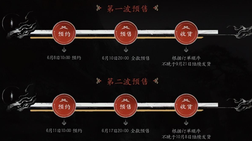 悟空收藏版和豪华版首轮秒售罄！《黑神话：悟空》实体版开启第二轮预约
