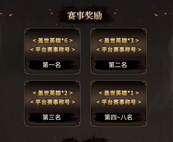 KK官方对战平台三国雪争霸赛圆满落幕 赛事桂冠花落谁家？