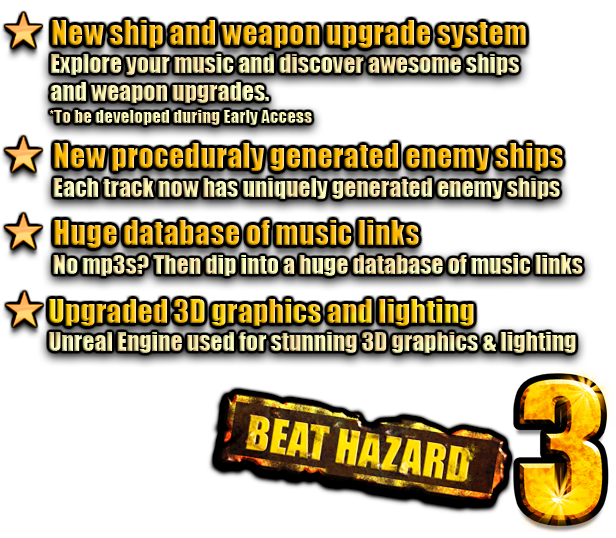 类肉鸽节奏游戏《危险节奏3》现已在Steam平台正式推出 获特别好评