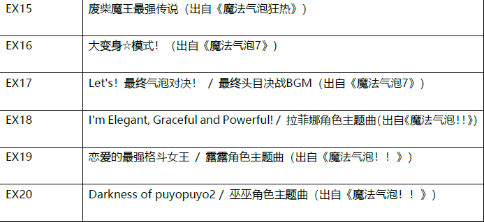 Apple  Arcade版《魔法气泡 益智消消乐》6月27日迎来第三次版本更新