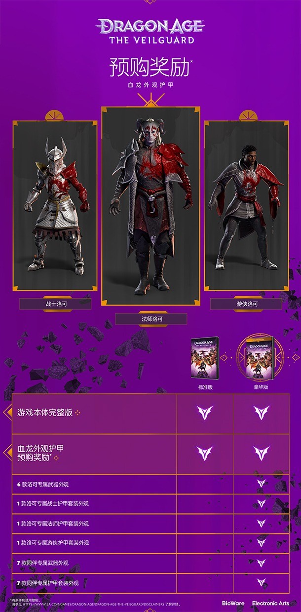 《龙腾世纪：影障守护者》上架Steam  国区售价298元