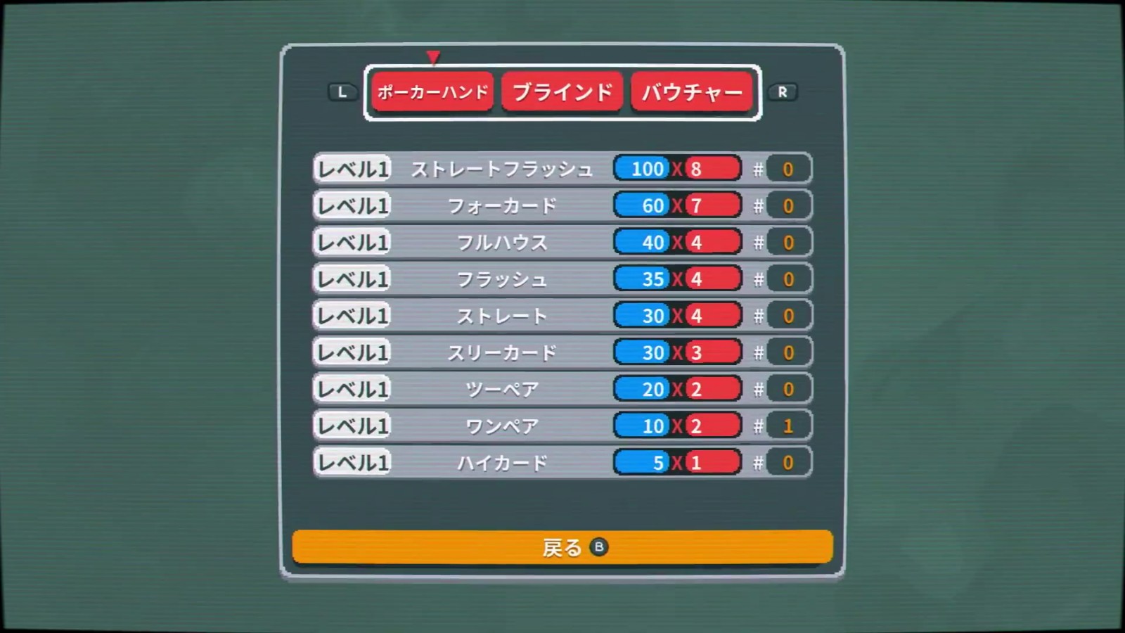 《小丑牌》现已登陆Switch  销量破200万套