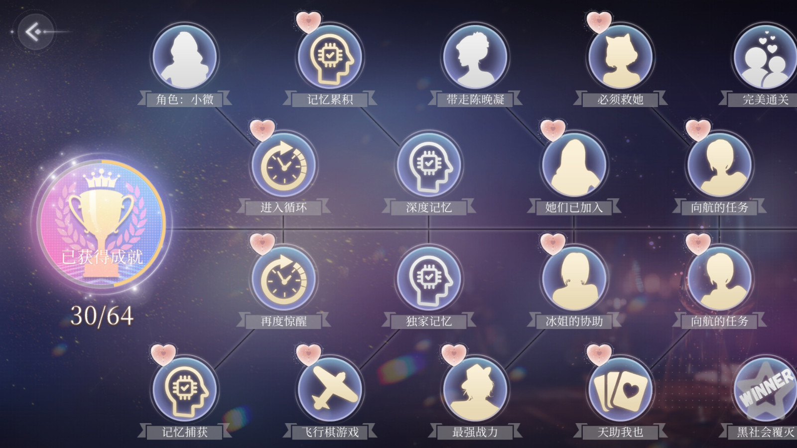 真人互动影游《三日危情,独家的记忆》Steam页面上线 发售日待定