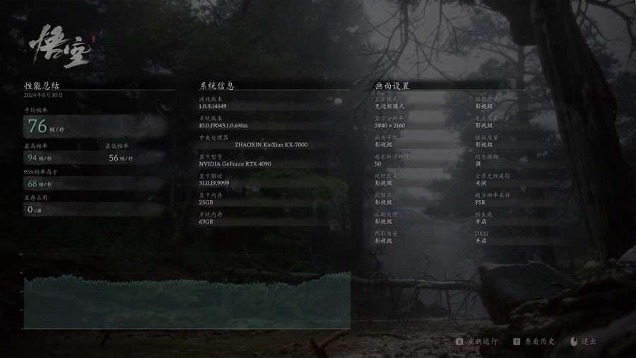 国产处理器国产系统搞定《黑神话》帧率相当高