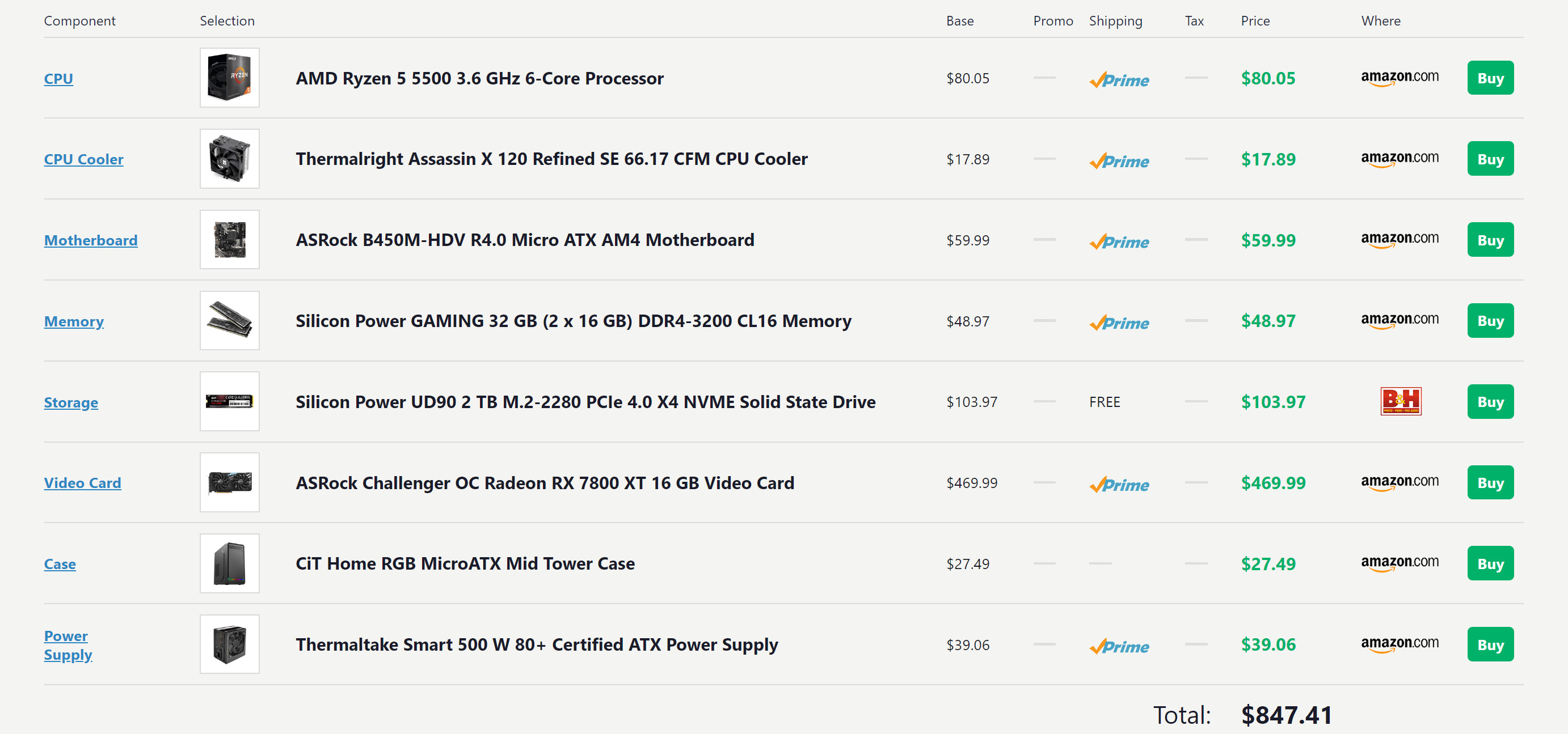 贵还是便宜?PS5 Pro和当今主流游戏机价格对比