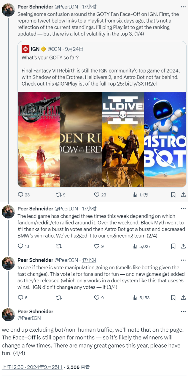 IGN回应修改《黑神话:悟空》投票数据:没改 只是剔除了机器人投票
