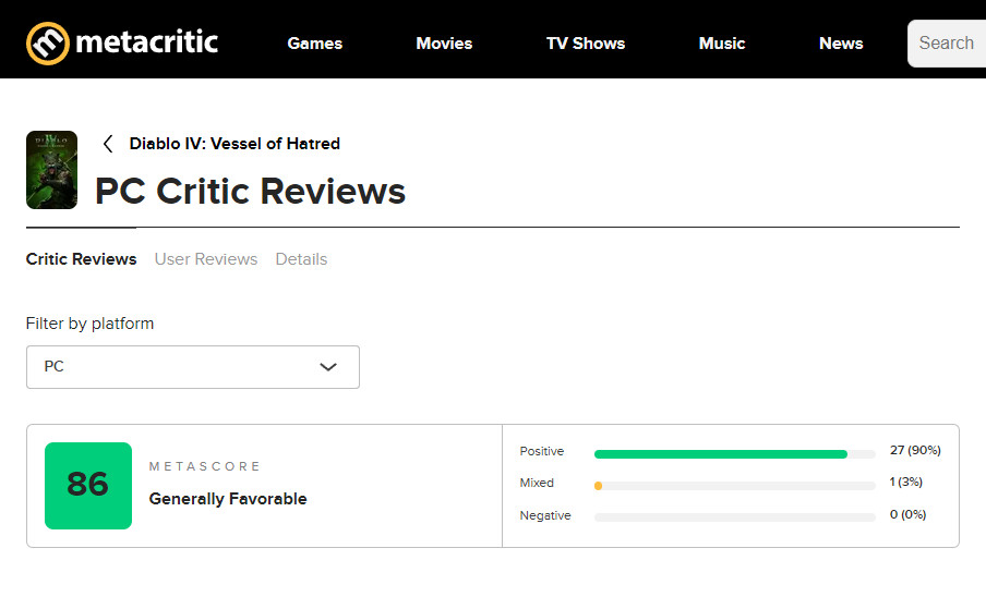 《暗黑破坏神4:憎恨之躯》IGN 8分 MC评分86分