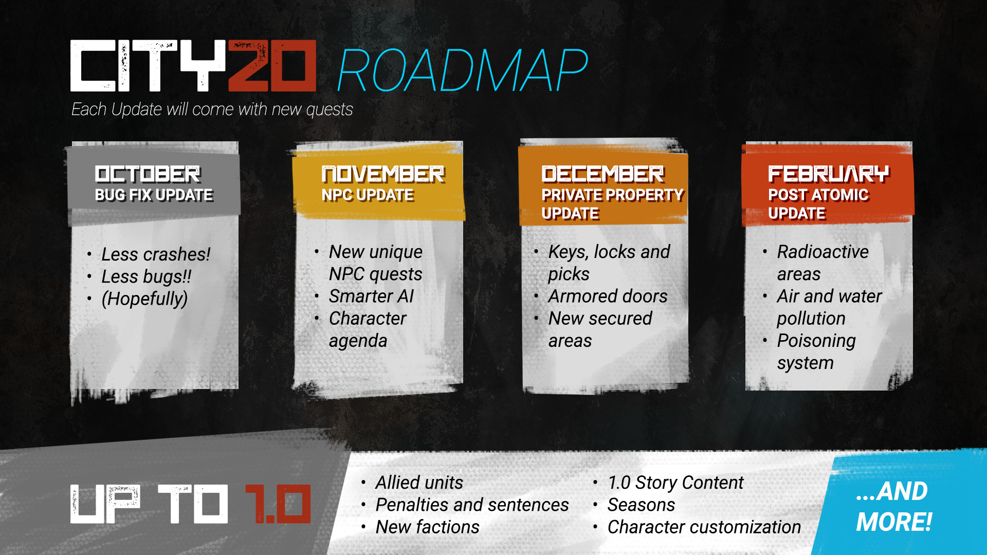 生存新作《City  20》开始抢先体验 更新路线图公布