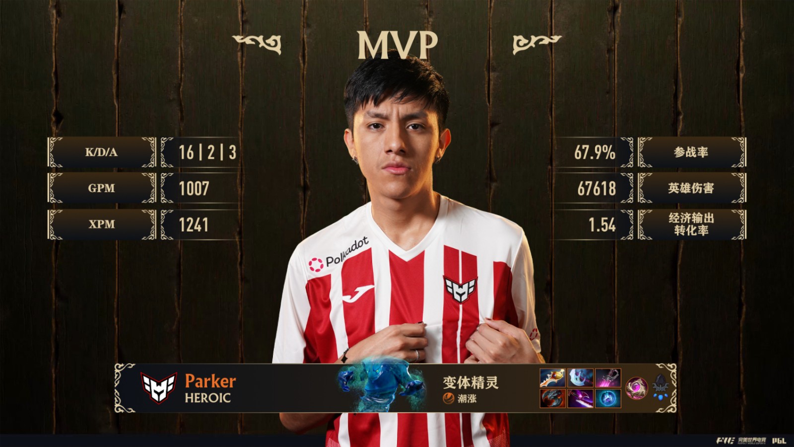 《DOTA2》PGL  S2 南美战队Heroic夺冠创造历史