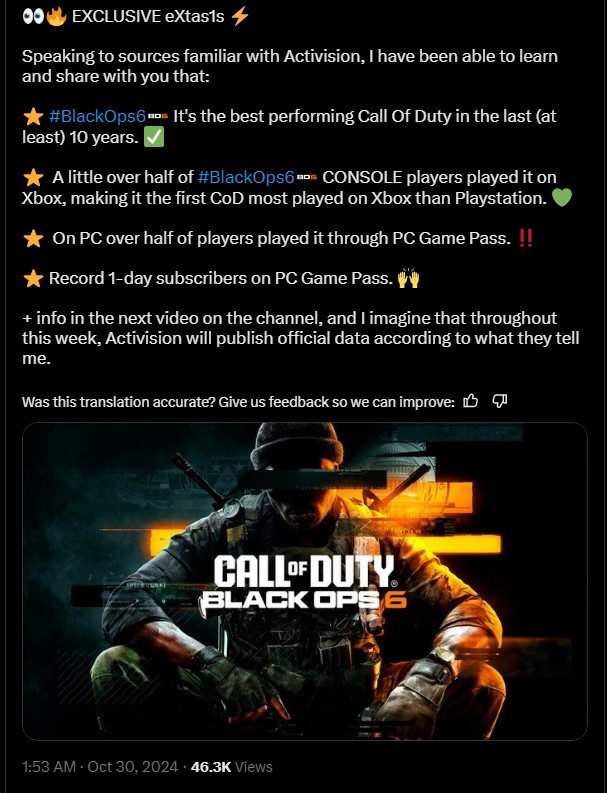 《黑色行动6》超一半PC玩家是在Game  Pass上游玩