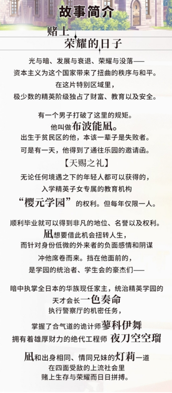 不要996要，天选庶民的真命之选已在STEAM发售，首周58