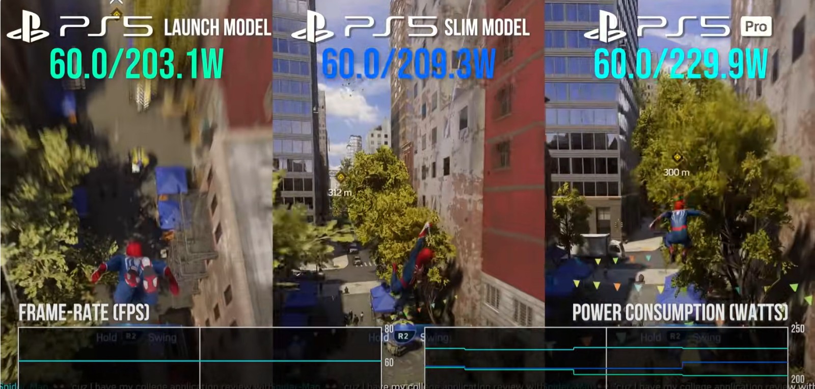 数毛社测试:PS5 Pro游戏时耗电和PS5 Slim差不多