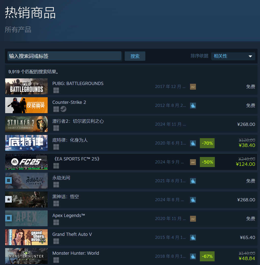 《潜行者2:切尔诺贝利之心》登顶Steam销量榜 国区售价268元