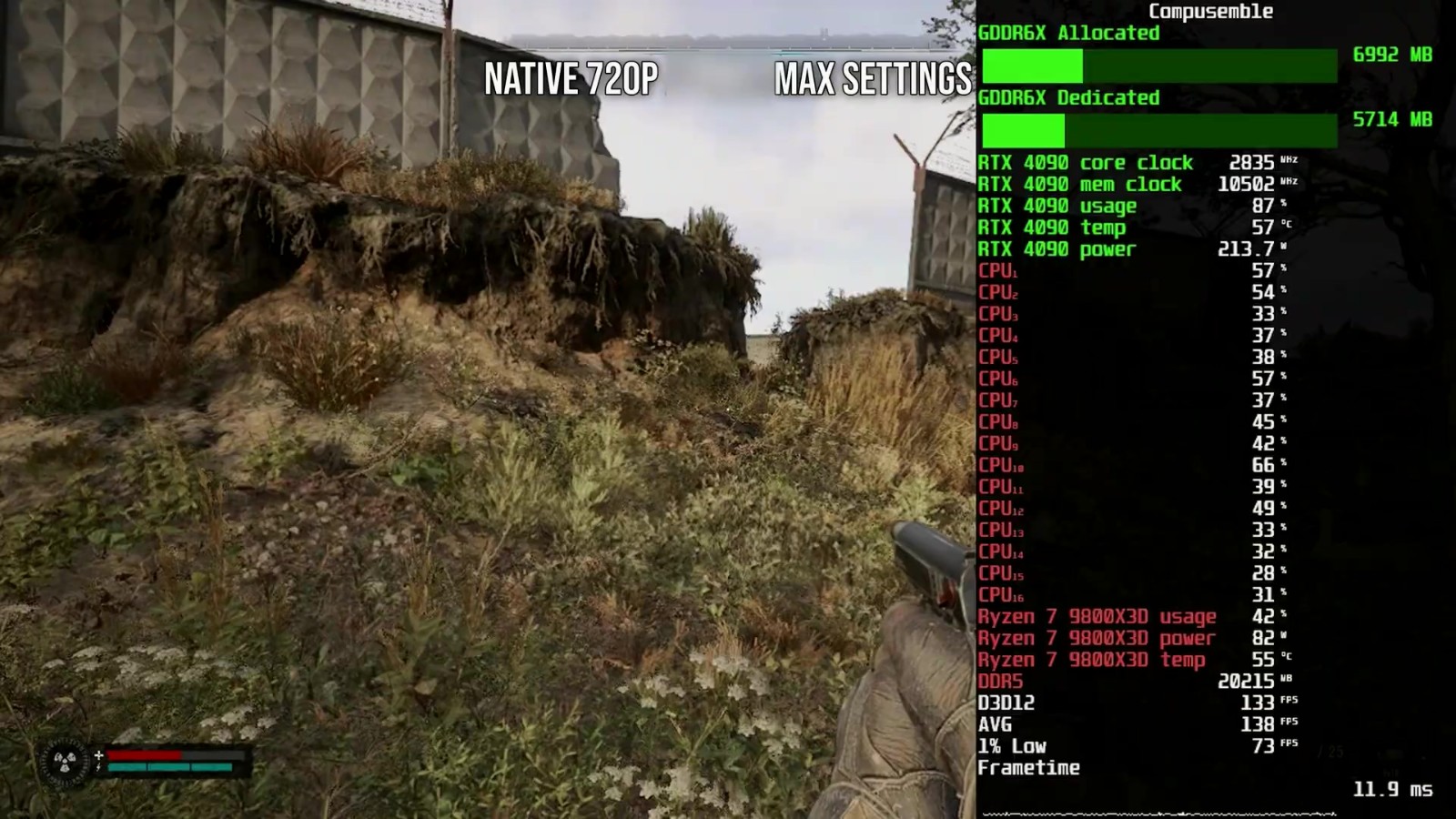 《潜行者2》基准测试视频 锐龙7 9800<i></i>X3D被榨干