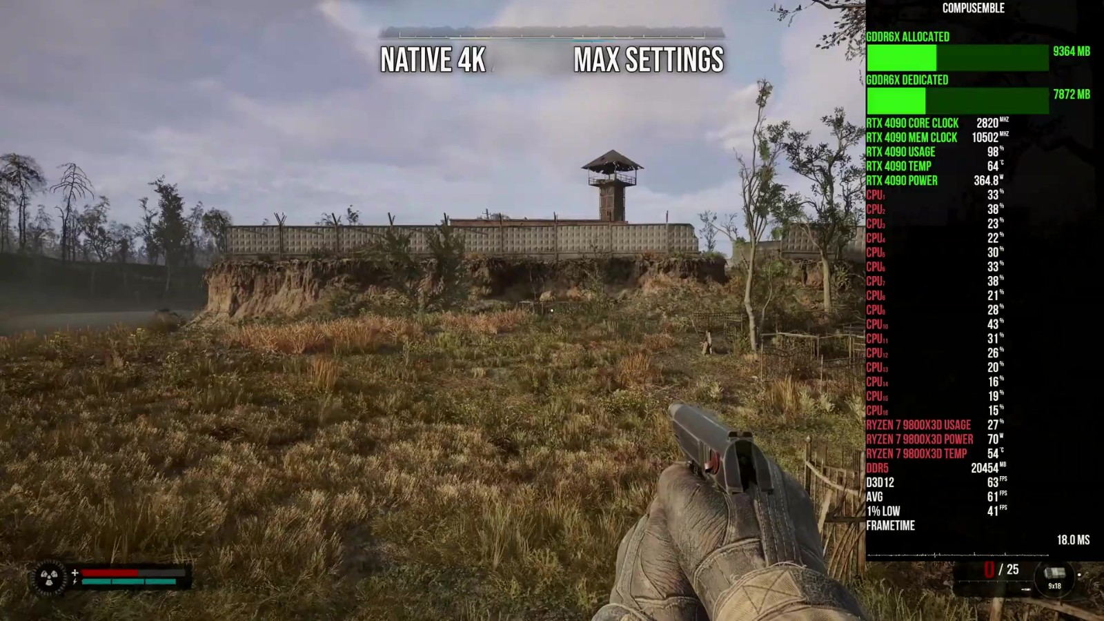 《潜行者2》基准测试视频 锐龙7 9800<i></i>X3D被榨干