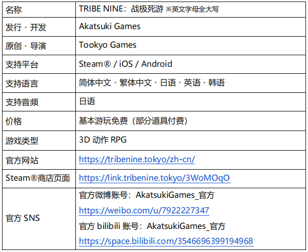 3D动作RPG ”TRIBE NINE:战极死游“开启预约