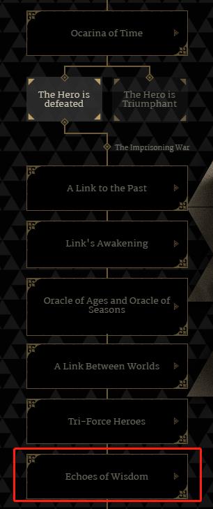 官网故事时间线更新 《塞尔达传说:智慧的再现》被归类到勇者战败线