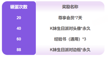 KK官方对战平台邀您畅玩周年庆！砸金蛋赢大奖！