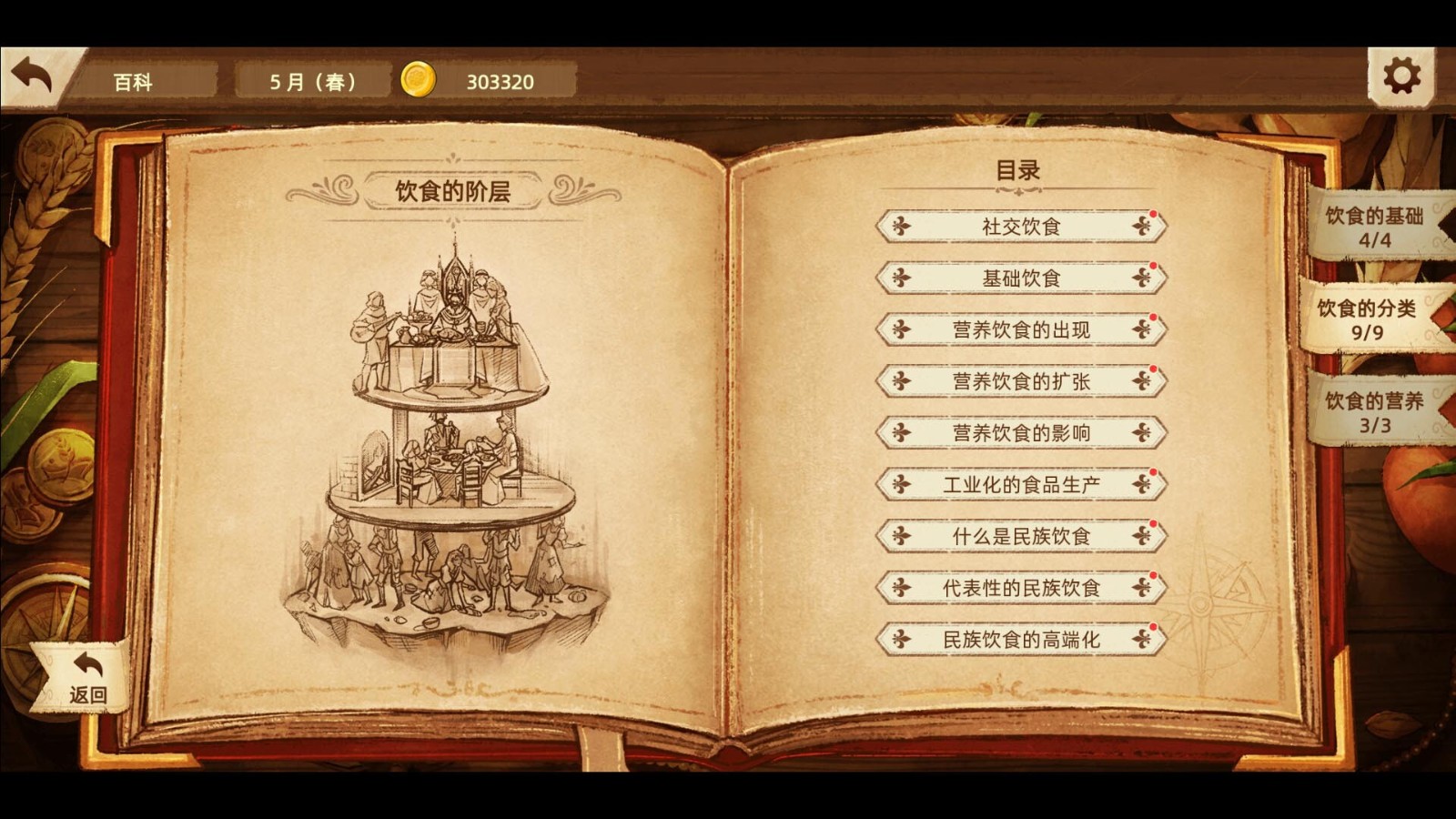 美食冒险游戏《丰收之路:漂洋过海的美食》Steam页面上线 明年发售