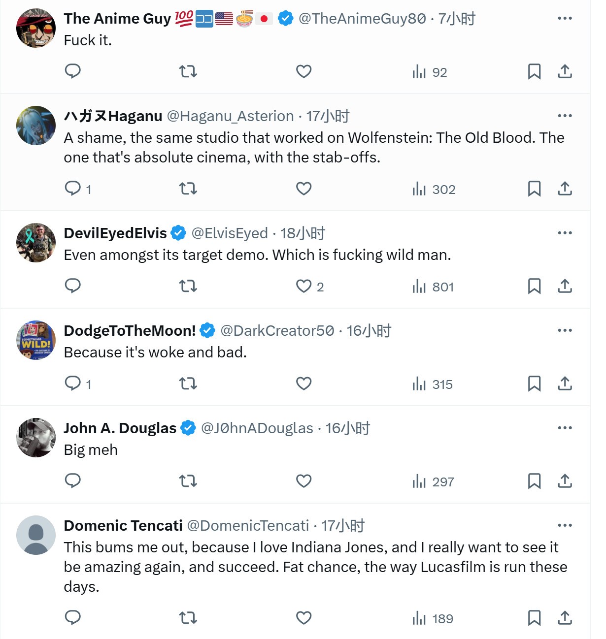 《夺宝奇兵:古老之圈》几乎是0热度 国外玩家热议原因