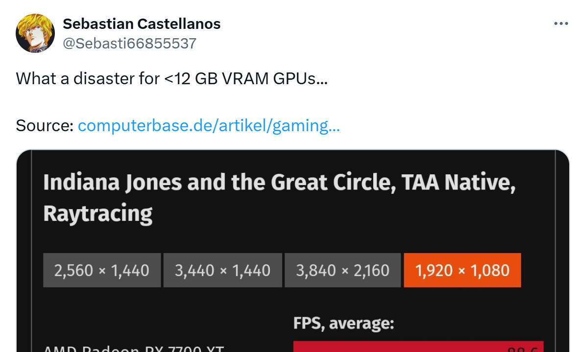 《夺宝奇兵:古老之圈》性能测试 显存低于12G的显卡都沦陷了