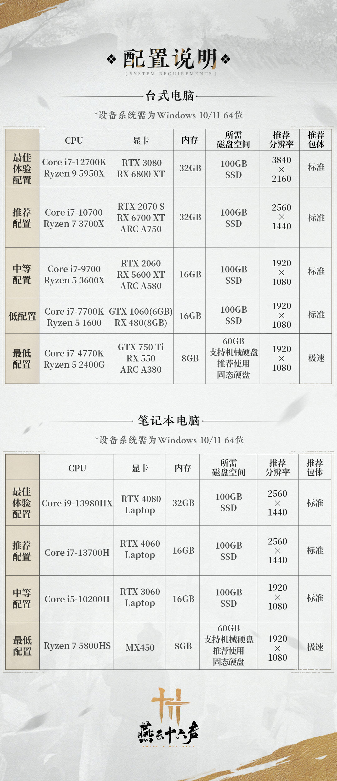 《燕云十六声》公测版PC配置 推荐32G内存+RTX  2070S