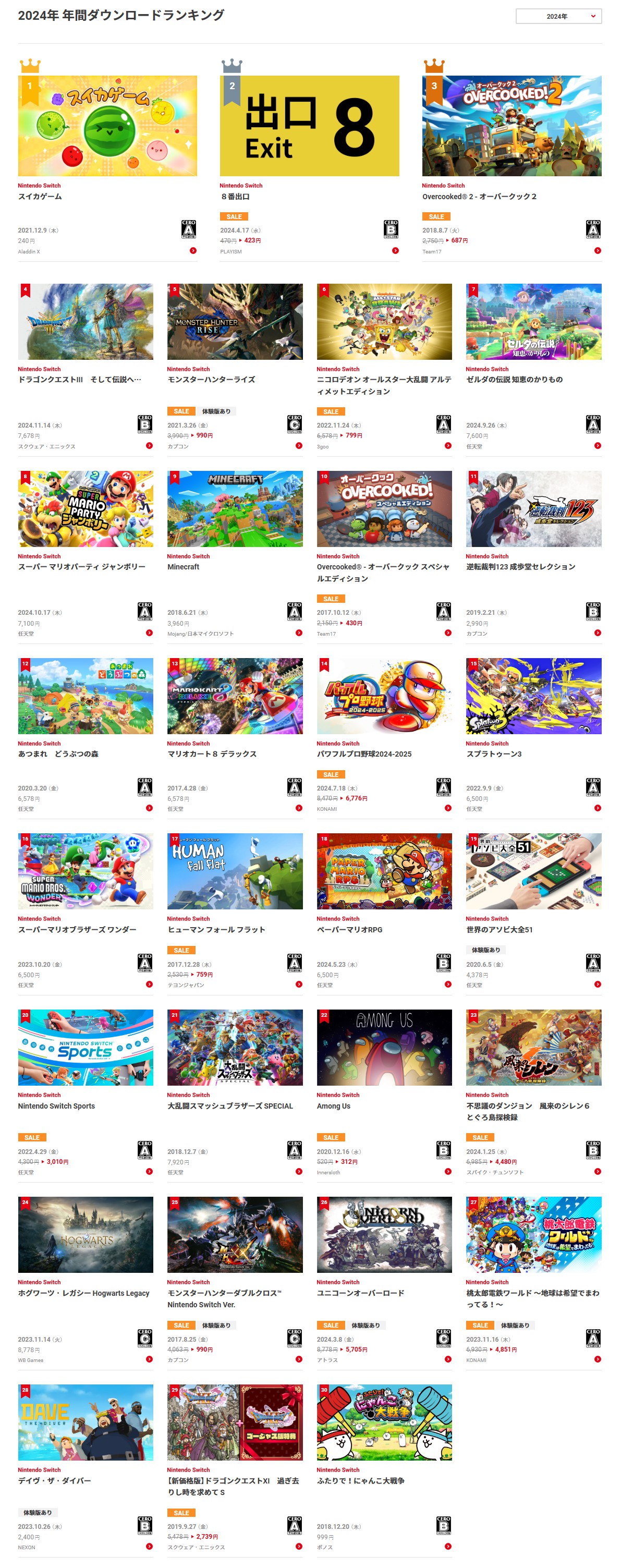 任天堂发布Switch  2024年度下载排行榜 《西瓜游戏》第一