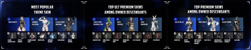 02. One  year_Infographic_3.jpeg