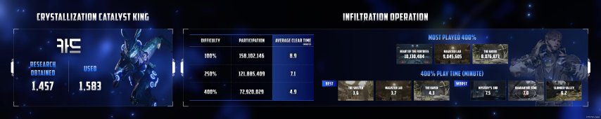 02. One  year_Infographic_4.jpeg