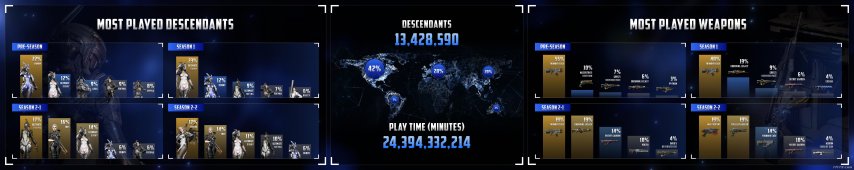 02. One  year_Infographic_1.jpeg