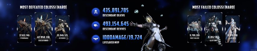 02. One  year_Infographic_2.jpeg