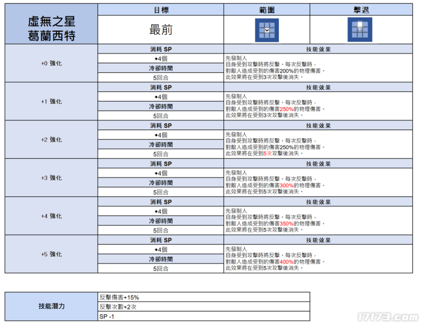 a48893c85f4bc460d77a3e06311uxud5.png
