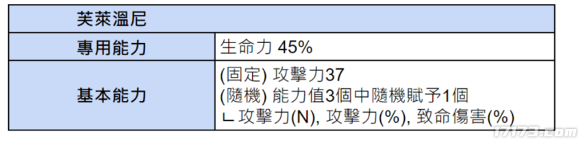 74ef54bd9ae014f52da4cc28201uxub5.png