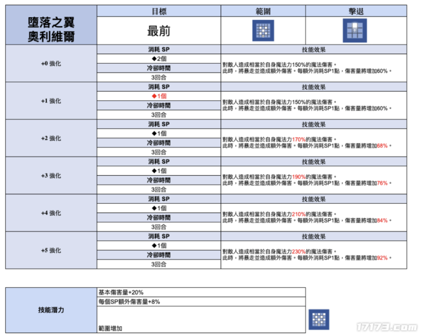 cdadf4eb813b6d16b1a089fe551uxu55.png